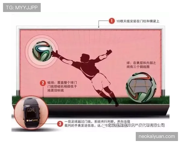 门线技术在足球规则中的判定标准与应用细节解析