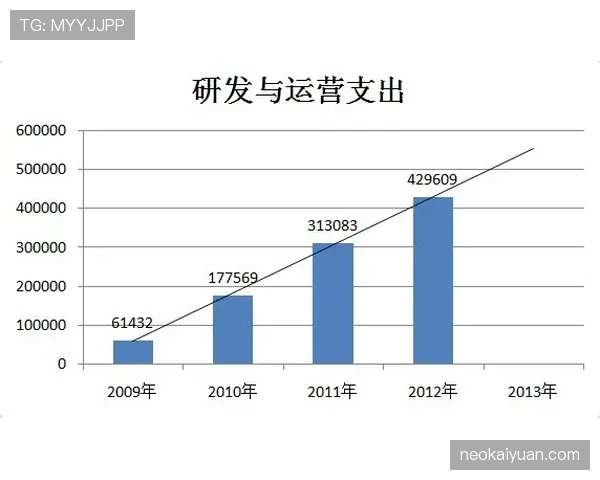 竞技俱乐部近期攻击效率波动显著，联赛积分排名受影响，阶段状态值得关注。