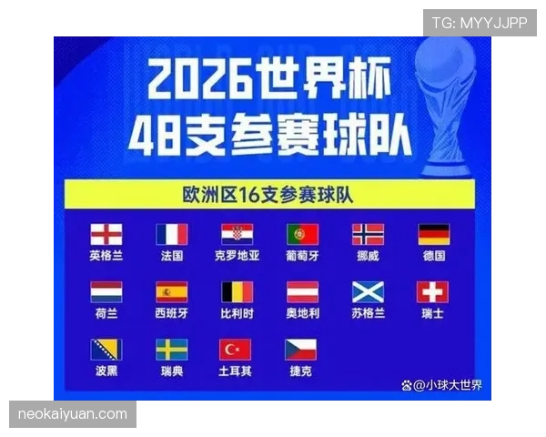 2026美加墨世界杯卡塔尔队赛程前瞻与出线形势分析